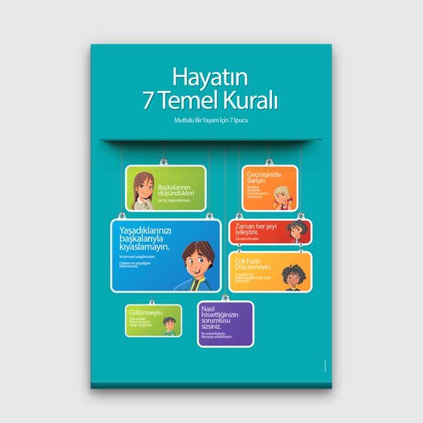 Hayatın 7 Temel Kuralı Posteri - Mutlu Bir Yaşam İçin İpuçları Okul Dekoru – B-831