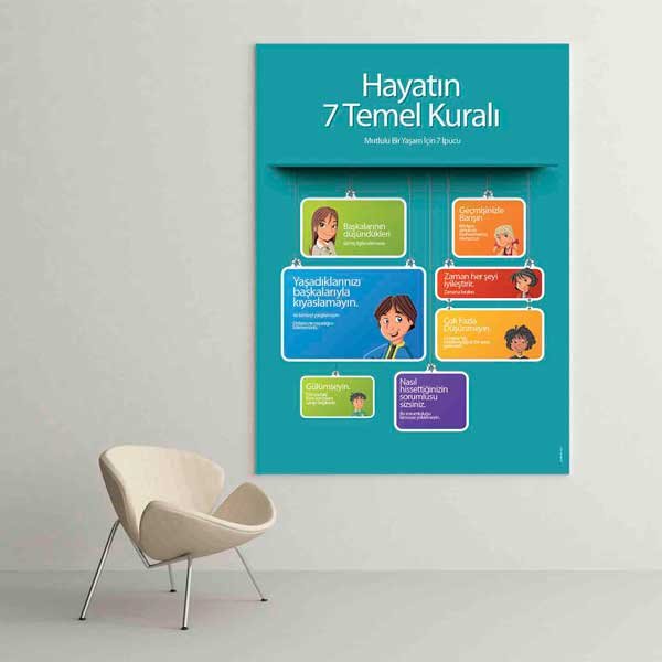 Hayatın 7 Temel Kuralı Posteri - Mutlu Bir Yaşam İçin İpuçları Okul Dekoru – B-831