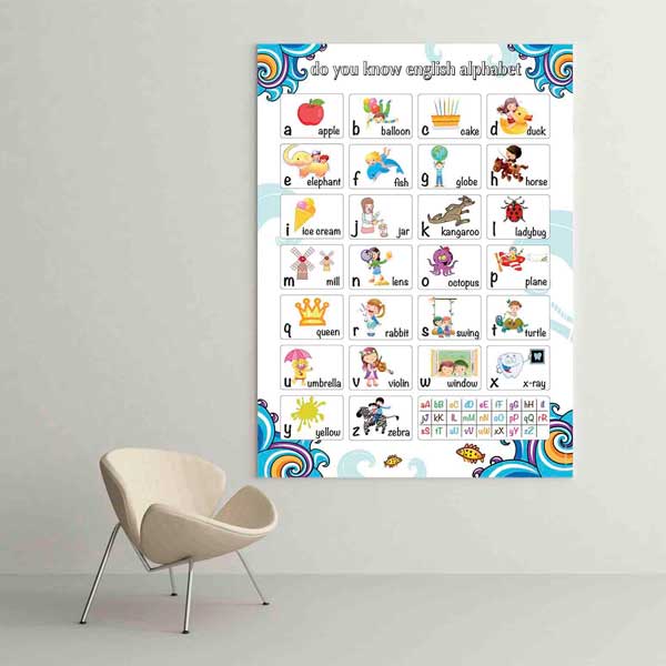 İngilizce Alfabe Resimli Poster Tablo – B-522