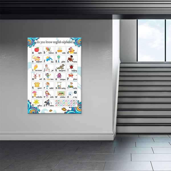 İngilizce Alfabe Resimli Poster Tablo – B-522
