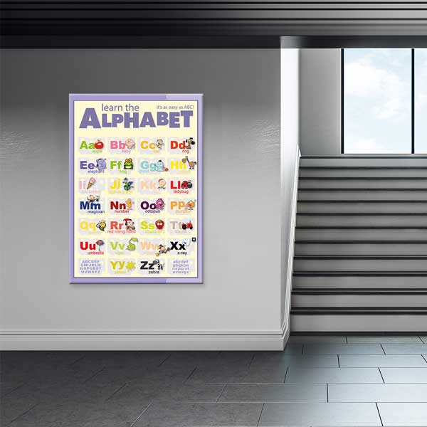 İngilizce Alfabe Resimli Poster Tablo – B-523