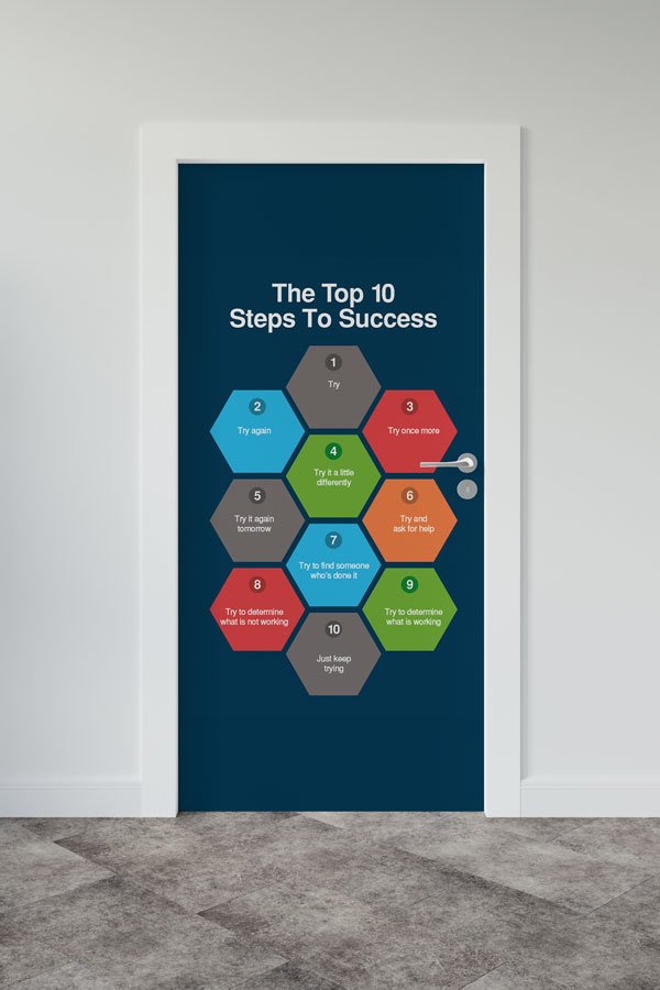 İngilizce Başarı Adımları Kapı Giydirmesi 8695