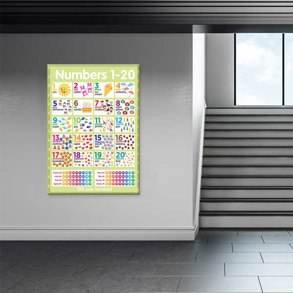 1'den 100'e Sayılar Öğrenme Poster Tablo – B-544