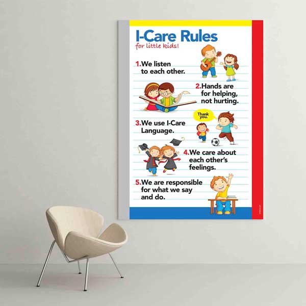 Çocuklar İçin I-Care Kuralları Eğitici Poster Tablo – B-545