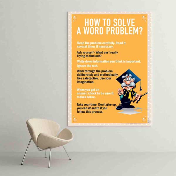 Sözlü Problem Çözme Yöntemleri Eğitici Poster Tablo – B-568