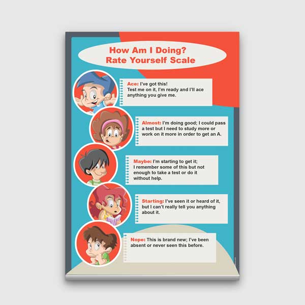 english-class-wall-design-b-542-00 Kendini Değerlendirme Ölçeği Motivasyon Poster Tablo – B-542