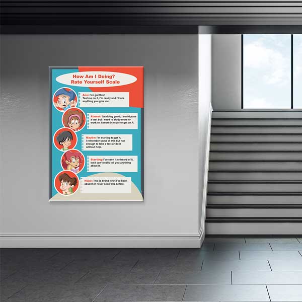 Kendini Değerlendirme Ölçeği Motivasyon Poster Tablo – B-542