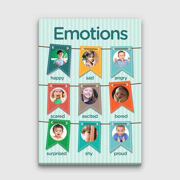 Çocuk Duyguları Eğitici Poster Tablo – B-535