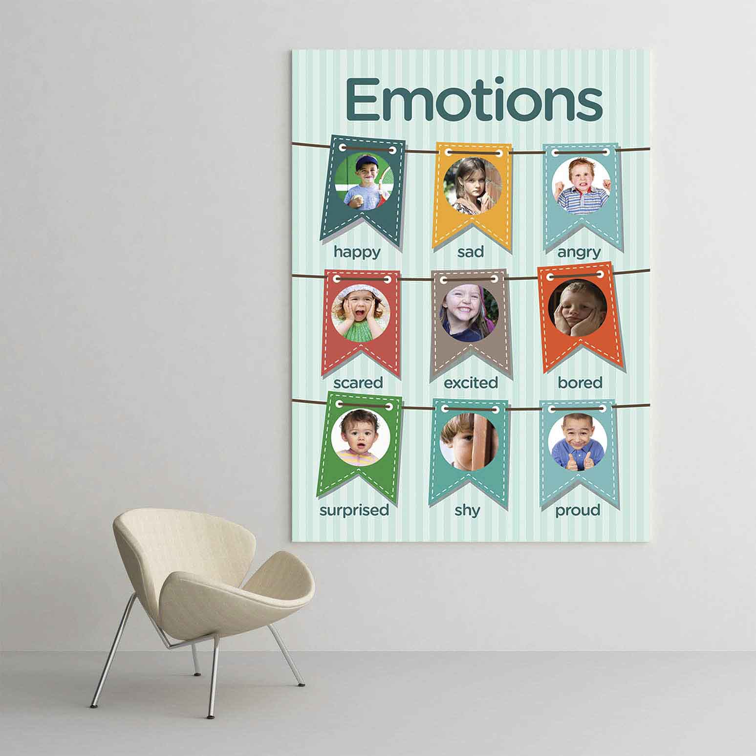 Çocuk Duyguları Eğitici Poster Tablo – B-535