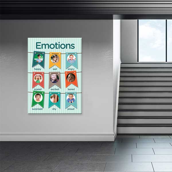 Çocuk Duyguları Eğitici Poster Tablo – B-535