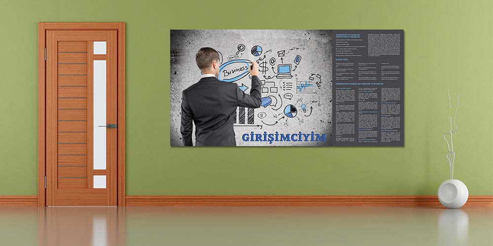 İşinizi Kurarken Bilgilendirme ve Rehberlik Posteri 3095