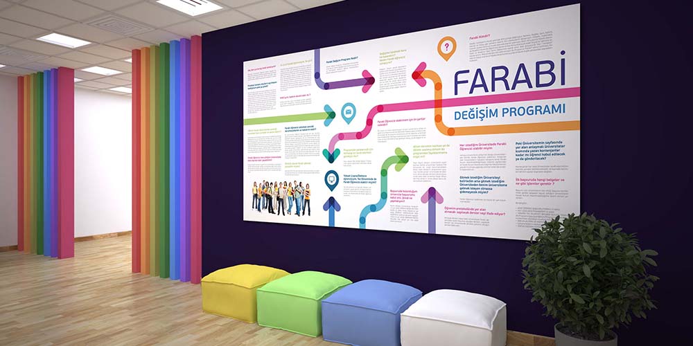 fakulte-duvar-kagitlari-3264-10 Farabi Değişim Programı Bilgilendirme Posteri 3264