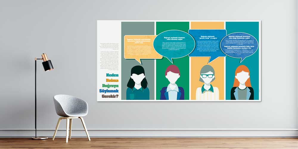 fakulte-duvar-posterleri-3049-00 Dürüstlük ve Doğruyu Söylemek Motivasyon Posteri 3049