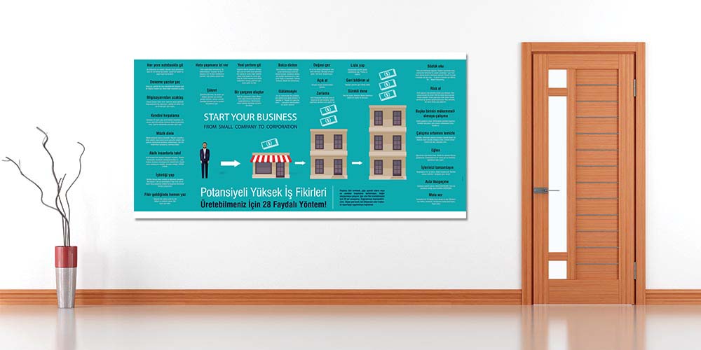 Girişimcilik ve İş Fikirleri Geliştirme Posteri 3096