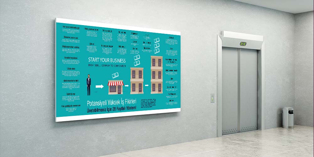 Girişimcilik ve İş Fikirleri Geliştirme Posteri 3096