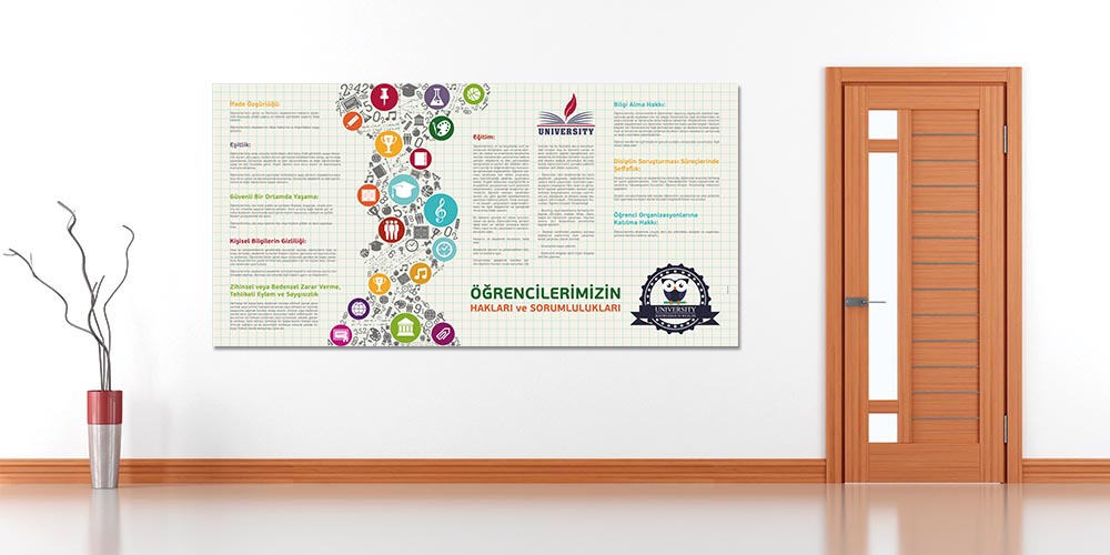 Öğrencilerin Hakları ve Sorumlulukları Posteri 3265