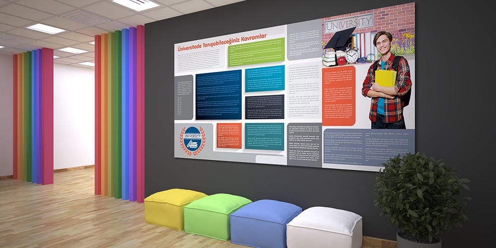 Üniversitede Tanışabileceğiniz Kavramlar Posteri 3108