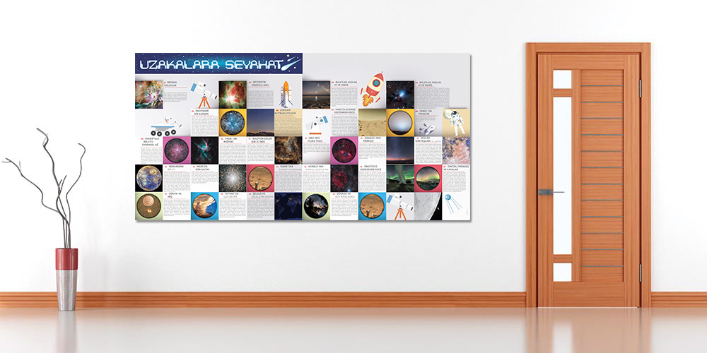 Uzaklara Seyahat Temalı Fen Sınıfı Posterleri - Eğitici Duvar Dekoru F-423