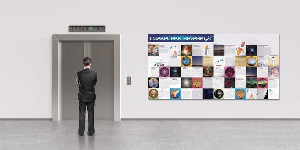 Uzaklara Seyahat Temalı Fen Sınıfı Posterleri - Eğitici Duvar Dekoru F-423