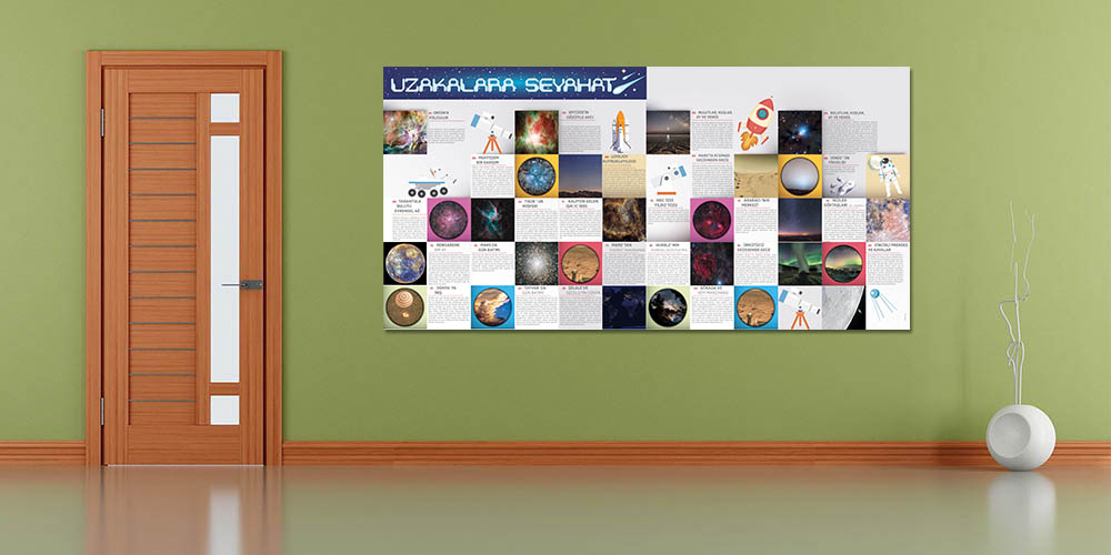Uzaklara Seyahat Temalı Fen Sınıfı Posterleri - Eğitici Duvar Dekoru F-423