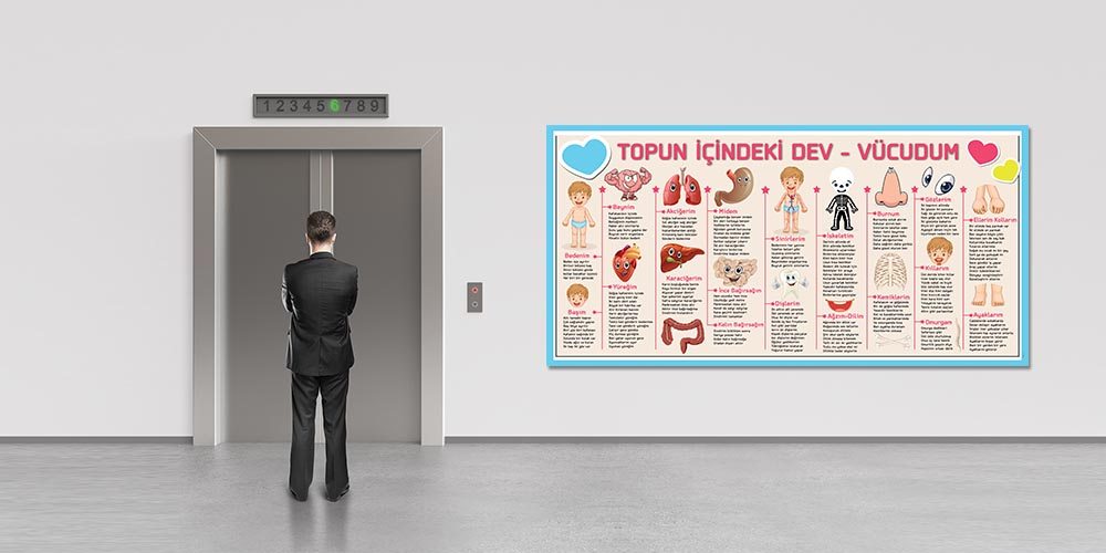 fen-sinifi-duvar-posterleri-f-428-02 Topun İçindeki Dev - Vücudum | Fen Bilimleri Eğitici Büyük Ebat Duvar Posteri F-428