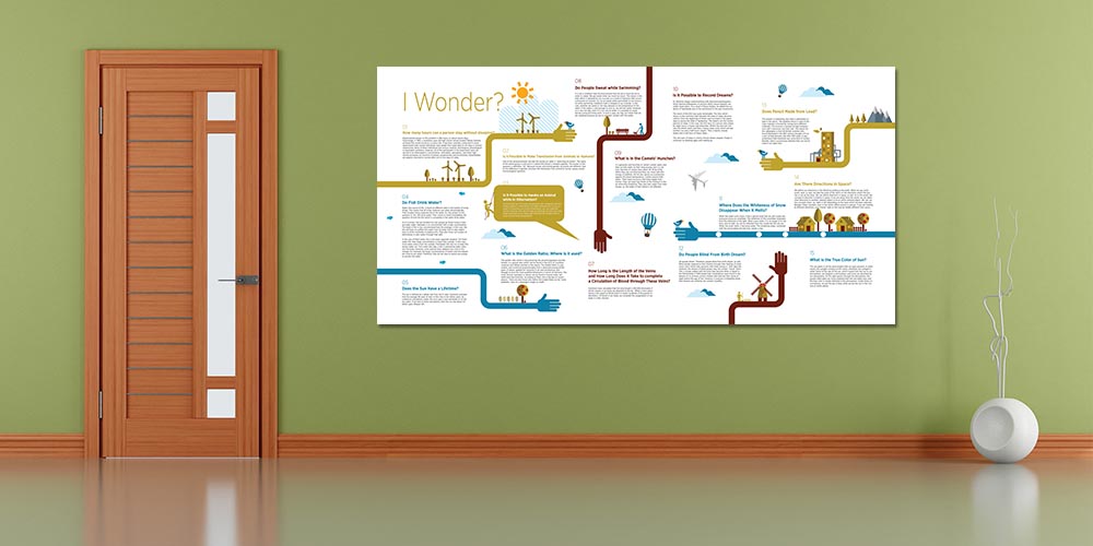 Fen ve Teknoloji Duvar Panosu - Eğitici Okul Posteri 4028