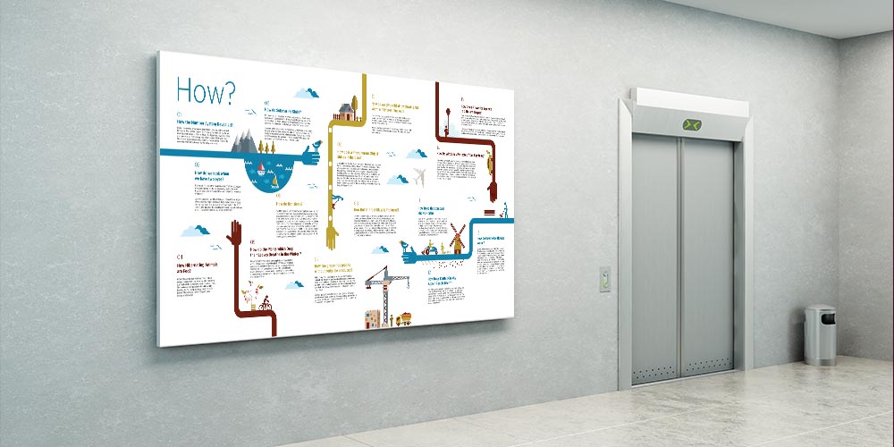 Fen ve Teknoloji Duvar Panosu - Eğitici Okul Posteri 4028