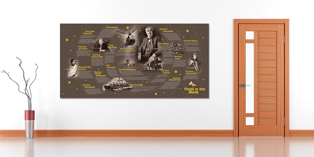 fen-teknoloji-duvar-posterleri-4029-01 "Dünyada İlkler" Fen ve Teknoloji Tarihi Posteri - Eğitici Duvar Dekoru 4029