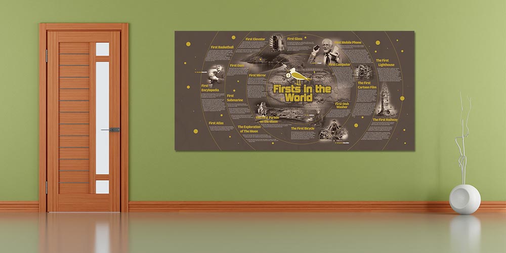 fen-teknoloji-duvar-posterleri-4029-02 "Dünyada İlkler" Fen ve Teknoloji Tarihi Posteri - Eğitici Duvar Dekoru 4029