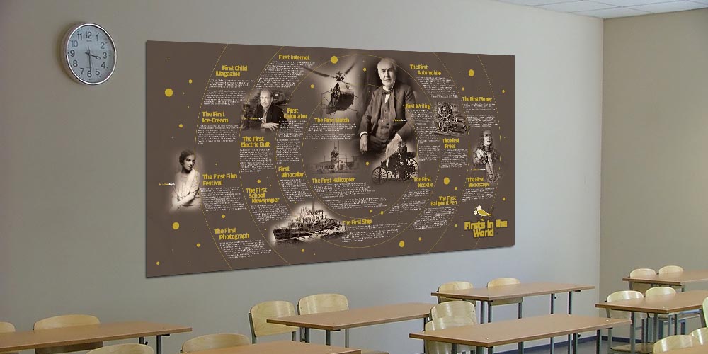 fen-teknoloji-duvar-posterleri-4029-05 "Dünyada İlkler" Fen ve Teknoloji Tarihi Posteri - Eğitici Duvar Dekoru 4029