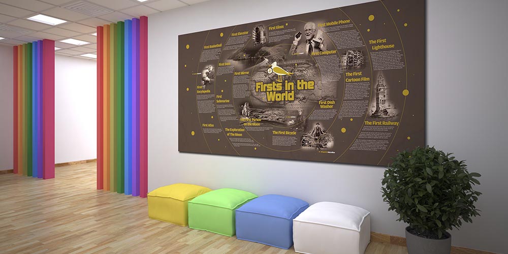 fen-teknoloji-duvar-posterleri-4029-07 "Dünyada İlkler" Fen ve Teknoloji Tarihi Posteri - Eğitici Duvar Dekoru 4029