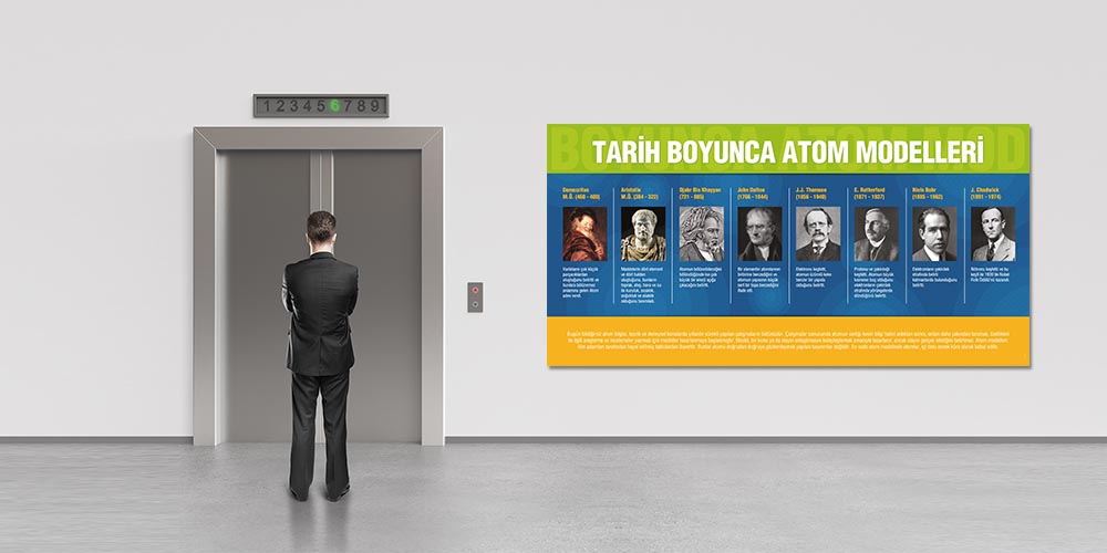 Tarih Boyunca Atom Modelleri Büyük Ebat Duvar Dekoru F-404