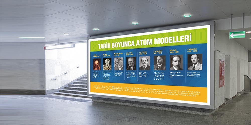 Tarih Boyunca Atom Modelleri Büyük Ebat Duvar Dekoru F-404