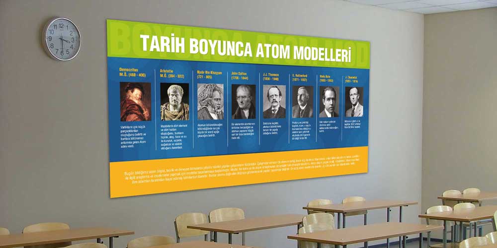 Tarih Boyunca Atom Modelleri Büyük Ebat Duvar Dekoru F-404