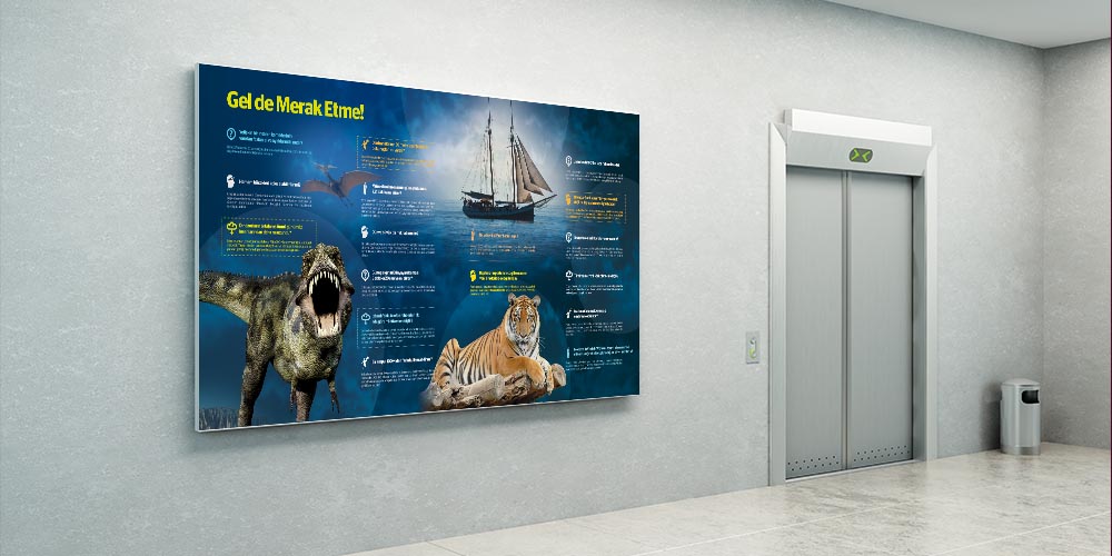 Büyük Boyut Fen Bilimleri ve Teknoloji Duvar Posteri - Eğitici Okul Dekorasyonu F-408