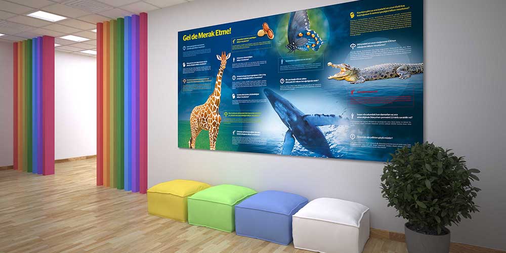 Büyük Boyut Fen Bilimleri ve Teknoloji Duvar Posteri - Eğitici Okul Dekorasyonu F-408