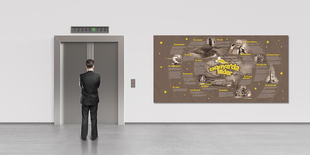 Dünyada İcatlar Büyük Ebat Eğitim Posteri - Fen Bilimleri ve Teknoloji F-409