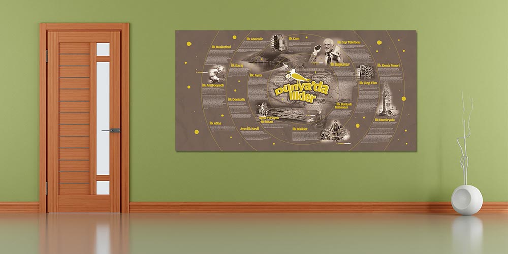 Dünyada İcatlar Büyük Ebat Eğitim Posteri - Fen Bilimleri ve Teknoloji F-409