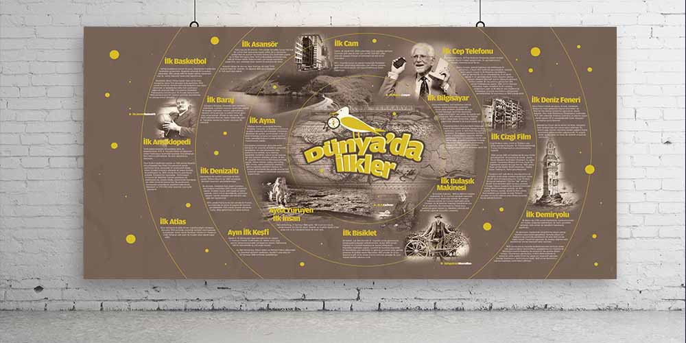 Dünyada İcatlar Büyük Ebat Eğitim Posteri - Fen Bilimleri ve Teknoloji F-409