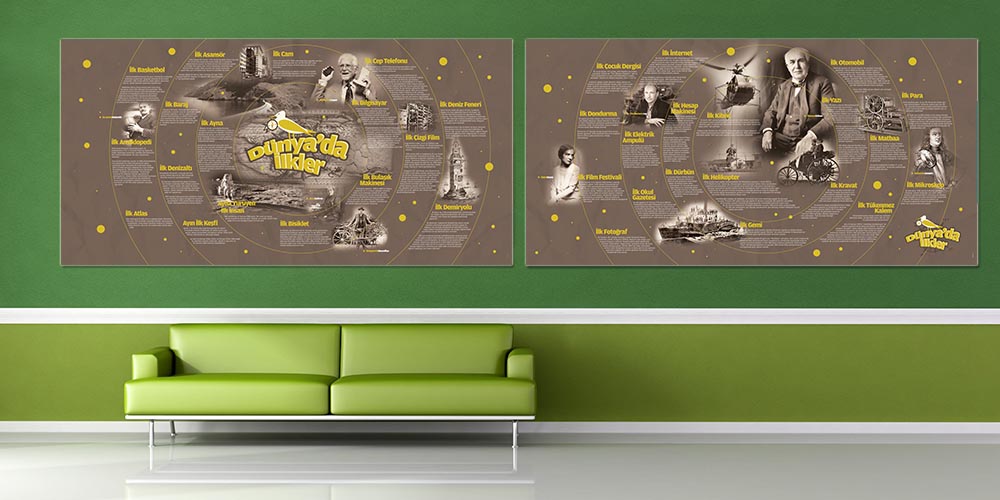 Dünyada İcatlar Büyük Ebat Eğitim Posteri - Fen Bilimleri ve Teknoloji F-409