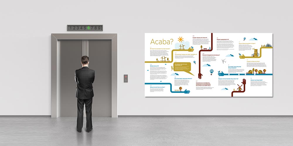 Bilim ve Merak Soruları Posteri - Fen Teknoloji Duvar Panosu F-410