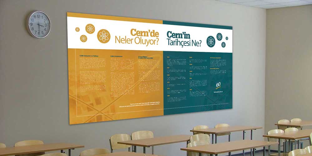 CERN'de Neler Oluyor? | Fen ve Teknoloji Büyük Ebat Duvar Posteri F-416