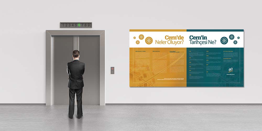 CERN'de Neler Oluyor? | Fen ve Teknoloji Büyük Ebat Duvar Posteri F-416