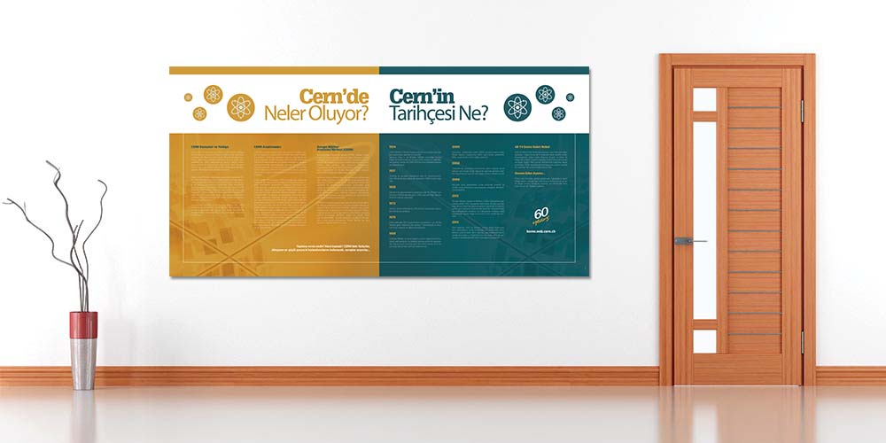 CERN'de Neler Oluyor? | Fen ve Teknoloji Büyük Ebat Duvar Posteri F-416