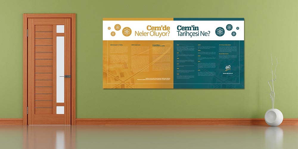 CERN'de Neler Oluyor? | Fen ve Teknoloji Büyük Ebat Duvar Posteri F-416