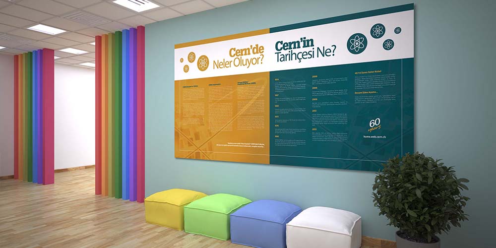 CERN'de Neler Oluyor? | Fen ve Teknoloji Büyük Ebat Duvar Posteri F-416
