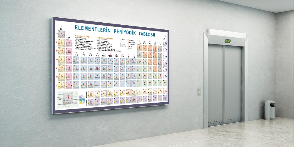 Fen ve Kimya Sınıfları İçin Büyük Boy Eğitici Duvar Dekoru F-418