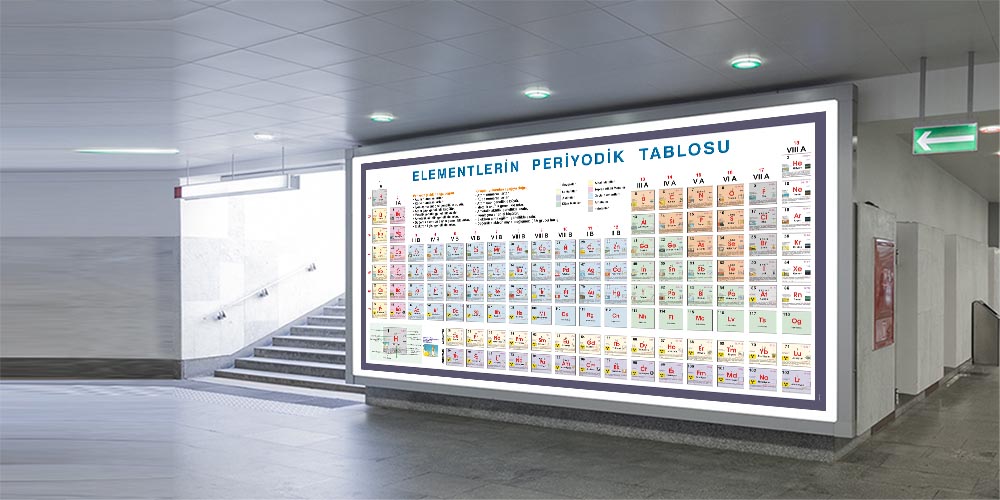 Fen ve Kimya Sınıfları İçin Büyük Boy Eğitici Duvar Dekoru F-418