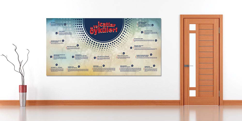 Bilim ve İcatların Öyküleri Posteri - Okul ve Eğitim Kurumları İçin F-420