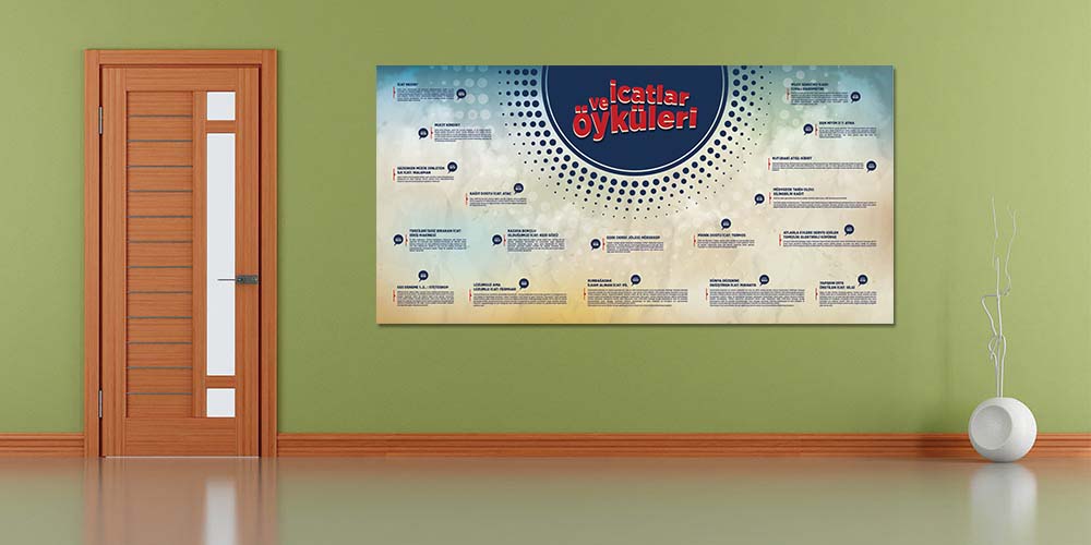 Bilim ve İcatların Öyküleri Posteri - Okul ve Eğitim Kurumları İçin F-420